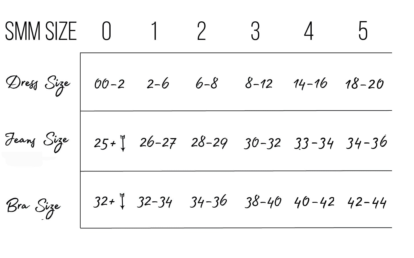 Sizing Chart - Yummy Maternity